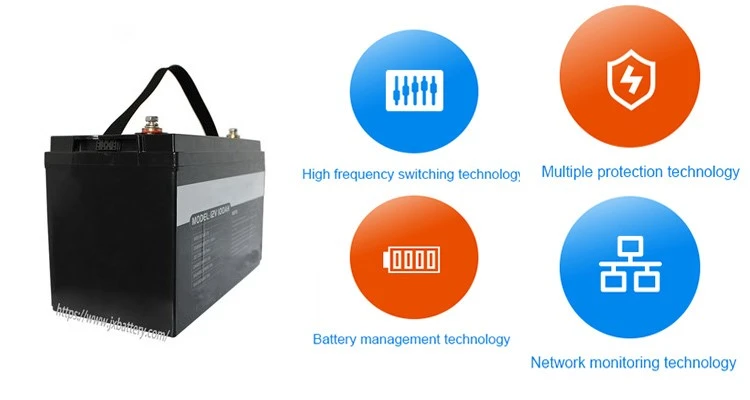 Solar Battery Backup System Solar Battery Backup System